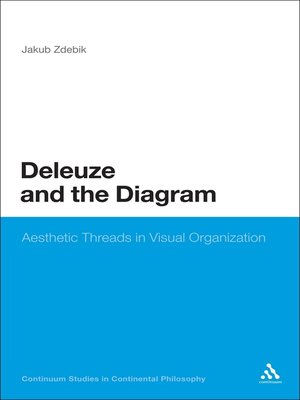 cover image of Deleuze and the Diagram
